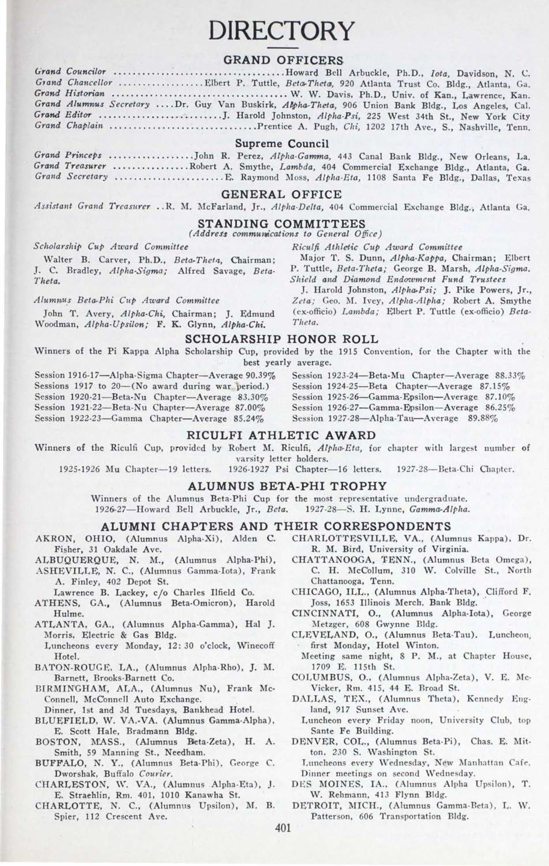 Directory, April 1929